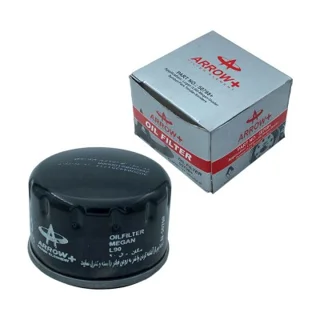 سیمبول،مگان،ساندرو،ال90 پلاس آرو